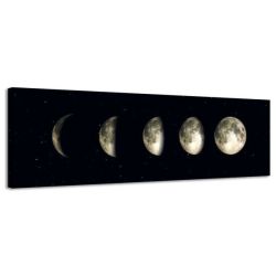 Obraz na plátne Panoráma, Fázy mesiaca, 158x46cm